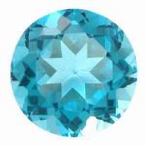 Swiss Blue Topaz